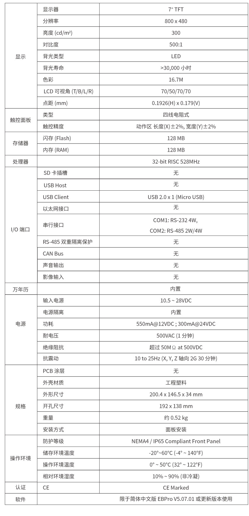 TK系列人机界面
